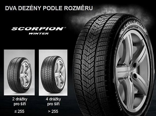 Zimní pneumatika Pirelli Scorpion Winter 255/45 R20 101 W ...