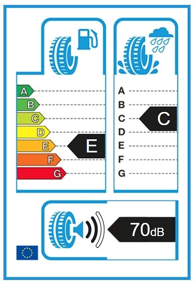 Zimná pneumatika Nexen WinGuard Sport 2 WU7 215/55 R17 98 V Energetický štítok