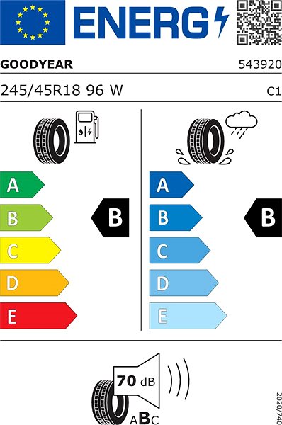 Letná pneumatika Goodyear Eagle F1 Asymmetric 3 245/45 R18 96 W ...