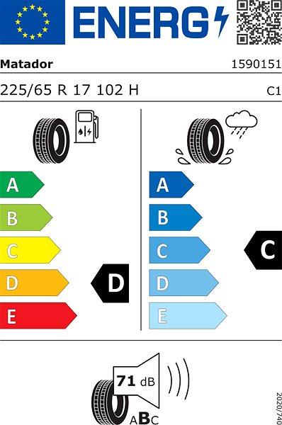 Letná pneumatika Matador MP82 Conquerra 2 225/65 R17 102 H Energetický štítok