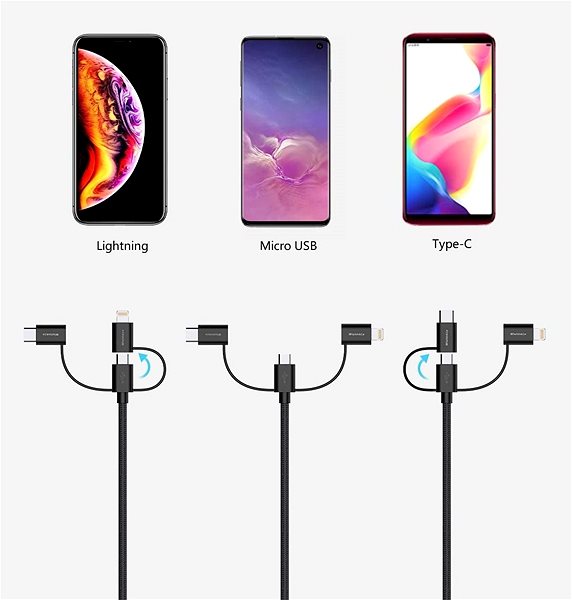 Data Cable iWill 3in1 Nylon Data USB-C + Micro USB + Lightning Cable Black Connectivity (ports)