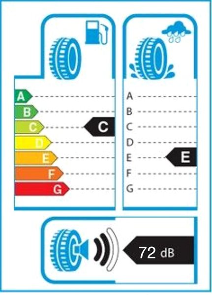 Zimní pneu Rotalla S-220 275/40 R20 XL 106 V Energetický štítek