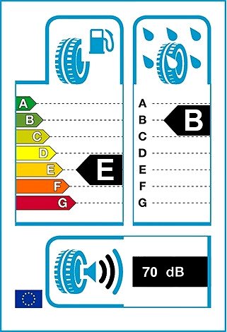 Zimná pneumatika Falken Eurowinter HS01 175/65 R14 XL 86 T Energetický štítok