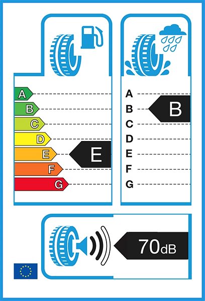 Zimní pneu Falken Eurowinter HS01 205/60 R16 XL 96 H Energetický štítek