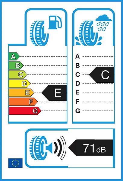 Zimná pneumatika Semperit Master-Grip 2 185/65 R15 88 T Energetický štítok