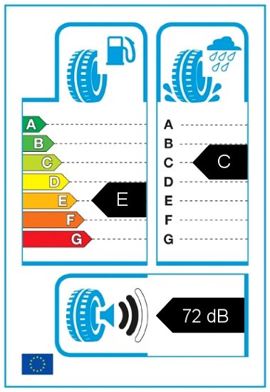 Zimná pneumatika Semperit Speed-Grip 3 195/50 R15 82 H Energetický štítok