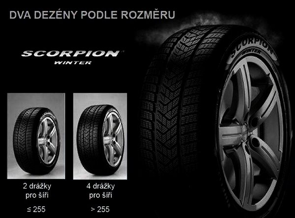 Zimná pneumatika Pirelli Scorpion Winter 235/55 R18 104 H zosilnená FR ...