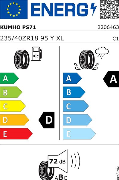 Letná pneumatika Kumho Ecsta PS71 235/40 R18 95 Y ...