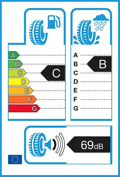 Celoročná pneumatika Pirelli Cinturato All Season Plus 195/60 R16 93 V zosilnená Energetický štítok