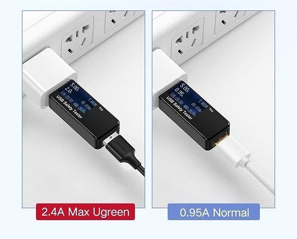 Data Cable Ugreen Micro USB Cable Black 0.5m Connectivity (ports)