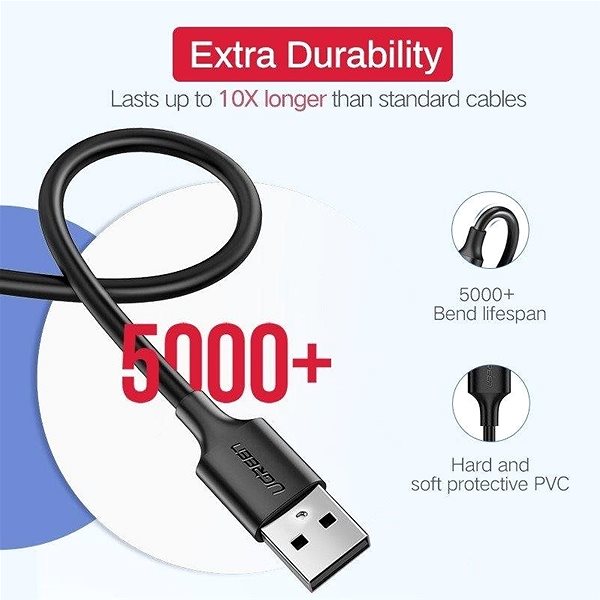 Adatkábel Ugreen micro USB Cable Black 1m Jellemzők/technológia
