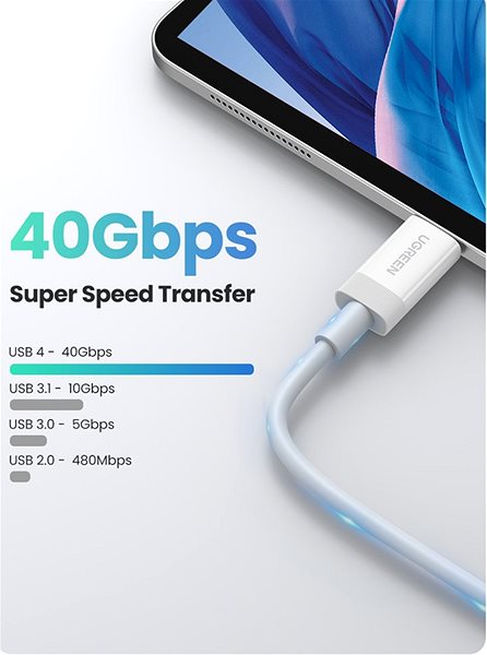 Data Cable UGREEN USB4 Charging Cable 0.8m 40Gbps ...