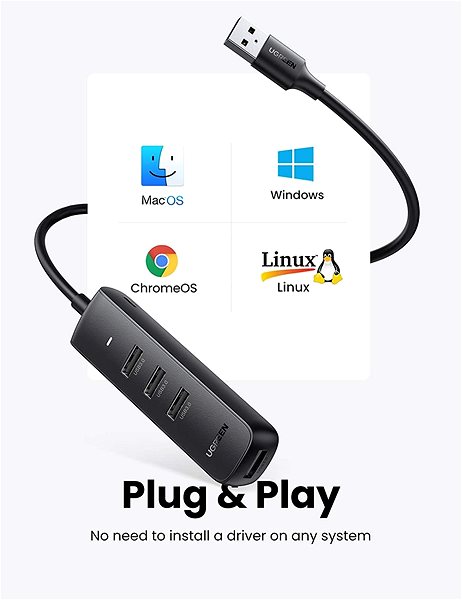 USB Hub UGREEN USB 3.0 4-Port Hub 1m (Black) ...