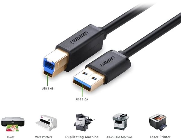 Adatkábel Ugreen USB 3.0 A (M) to USB 3.0 B (M) Data Cable Black 2m Csatlakozási lehetőségek (portok)