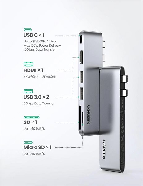 Port Replicator UGREEN 6in2 USB-C Hub for MacBook Pro Connectivity (ports)