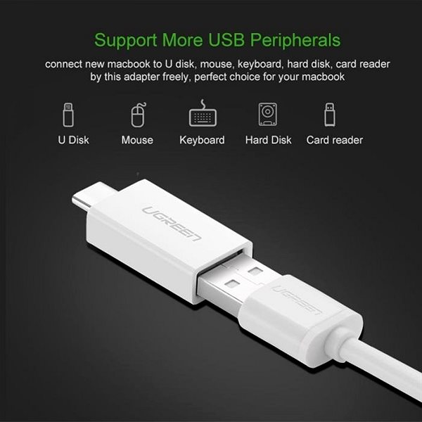 Adapter Ugreen USB-C 3.1 (M) to USB 3.0 (F) OTG Adapter White Features/technology
