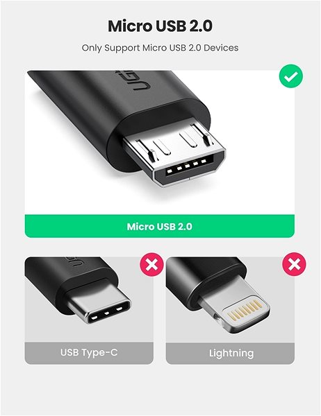 Adapter Ugreen Micro USB -> USB 2.0 OTG Adapter 0.1m Cable Black Connectivity (ports)