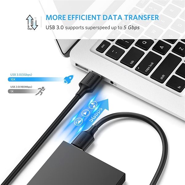 Datenkabel Ugreen USB 3.0 (M) to USB 3.0 (M) Cable Black 0,5 m Anschlussmöglichkeiten (Ports)