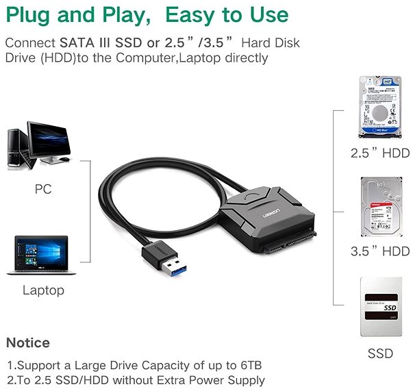 Adapter Ugreen USB 3.0 to 3.5'