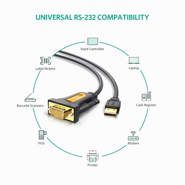 Átalakító Ugreen USB 2.0 to RS-232 COM Port DB9 (M) Adapter Cable Black 1m ...