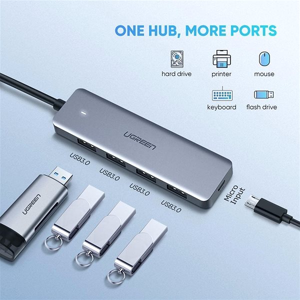USB Hub Ugreen USB-C 3.0 zu 4 Ports HUB Mermale/Technologie