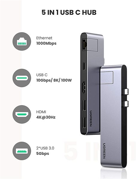 Port Replicator Ugreen Dual USB-C HUB 5-in-1 ...