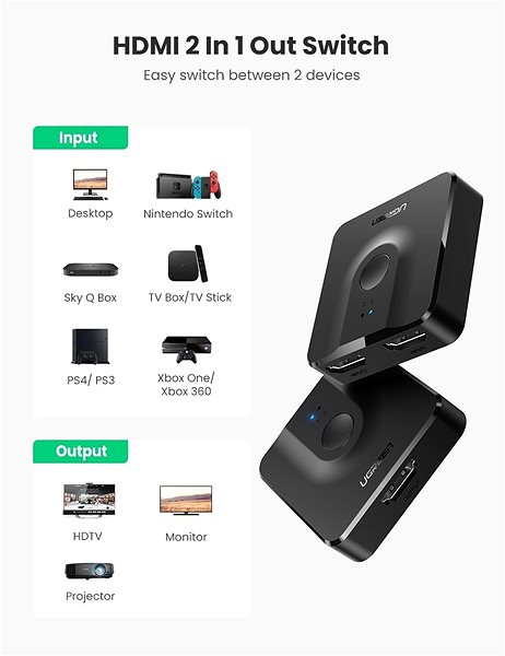 Switch Ugreen 2x HDMI Bi-Directional Switcher Black Jellemzők/technológia