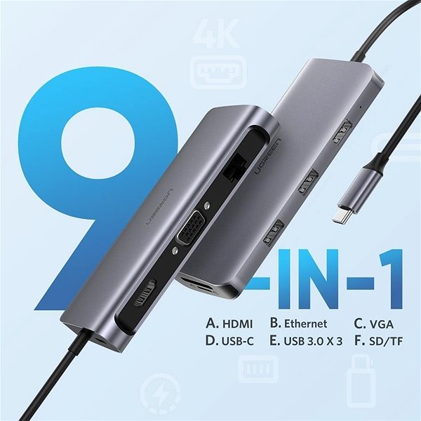 Port-Replikator Ugreen USB-C Hub 9 in 1 Anschlussmöglichkeiten (Ports)