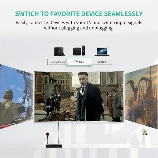Switch Ugreen HDMI 3 In 1 Out Switcher Black Mermale/Technologie
