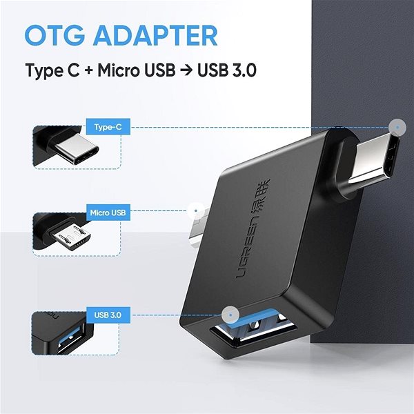 Adapter Ugreen Micro USB (M) + USB-C (M) zu USB 3.0 (F) OTG Adapter Schwarz Anschlussmöglichkeiten (Ports)