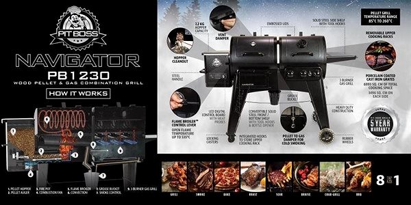 Grill Pit Boss - Pellet and Gas Grill Combo PB1230CN Packaging/box