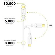 AlzaPower Core USB-C / USB-C 2.0, 5A, 100W, 2m bílý - Datový kabel