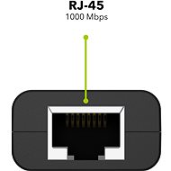 AlzaPower Core USB-A (M) na 3× USB-A (F) s LAN černá - USB Hub