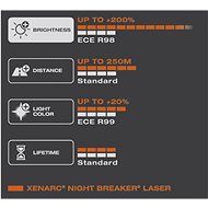 Osram Xenarc D2S Night Breaker Laser +200% , 2ks - Xenonová výbojka