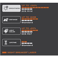 OSRAM H11 Night Breaker Laser Next Generation +150% - Autožárovka