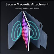 ESR Rebound Magnetic Case Navy iPad mini 6 - Pouzdro na tablet