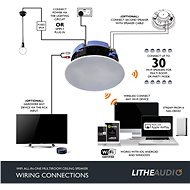 Lithe Audio Wi-Fi vestavný reproduktor s IP44 - Reproduktor