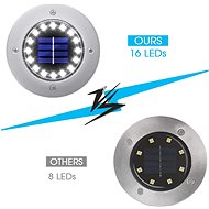 LEDsolar 16Z venkovní světlo k zapíchnutí do země 1 ks, 16 LED, bezdrátové, iPRO, 1W, studená barva - LED světlo
