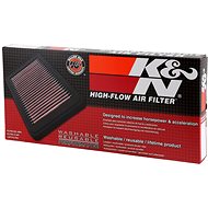 K&N HA-9502 pro Honda CBR 900/954 Fireblade (02-03) - Vzduchový filtr