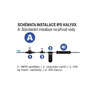 SWISS AQUA TECHNOLOGIES AG IPSKXRG1 - Změkčovač vody
