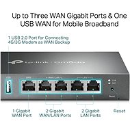 TP-Link ER605, Omada SDN - Router