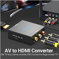 Vention RCA (Cinch / AV) to HDMI Converter Black Metal Type - Redukce