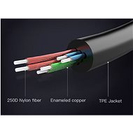 Vention 3.5mm Male to 2x 3.5mm Female Stereo Splitter Cable 0.3m Black ABS Type - Redukce