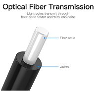 Vention Optical Fiber Toslink Audio Cable 2m Black - Audio kabel