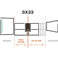 Bold Special BUNDLE Smart Cylinder SX-33 + Connect - Chytrý zámek