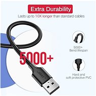 Ugreen micro USB Cable Black 0.25m - Datový kabel
