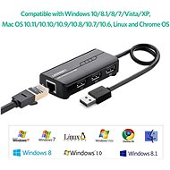 Ugreen USB-A Hub to Ethernet + 3 x USB-A 2.0 - USB Hub