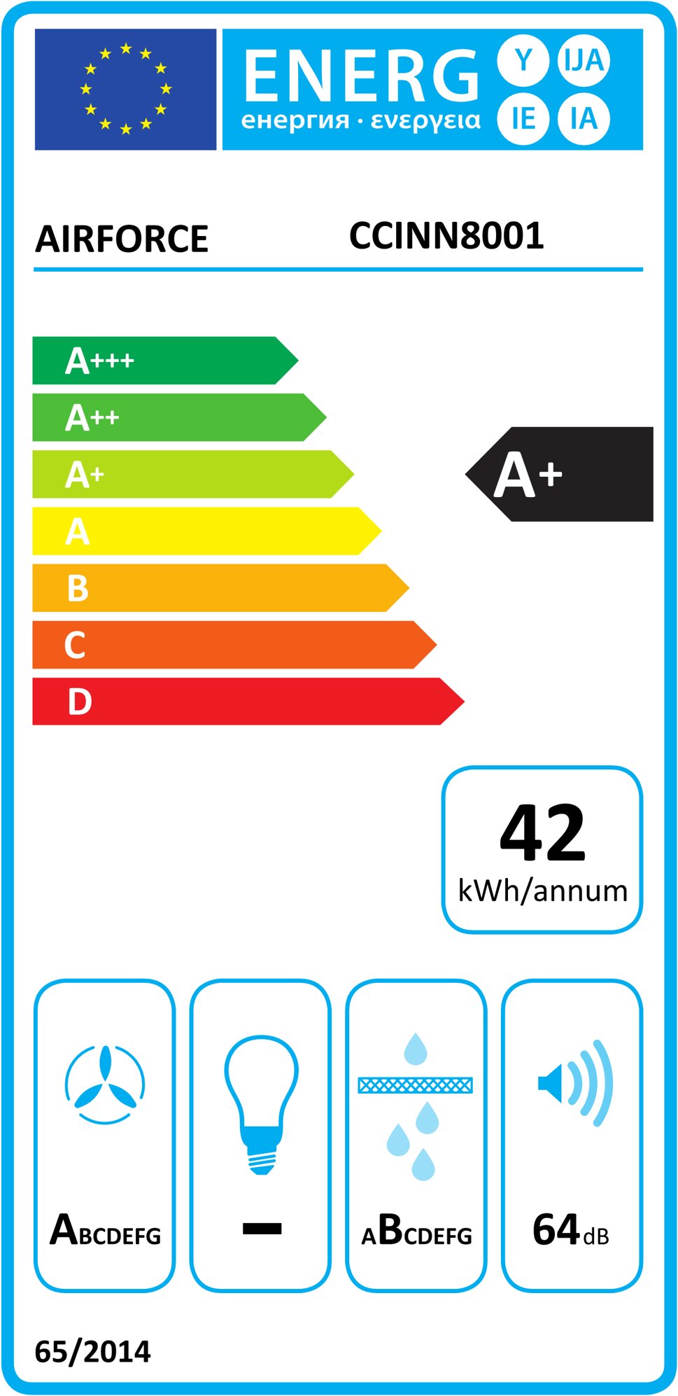 Cooktop AIRFORCE Innova Artis Plus Petra 80 A Energy label