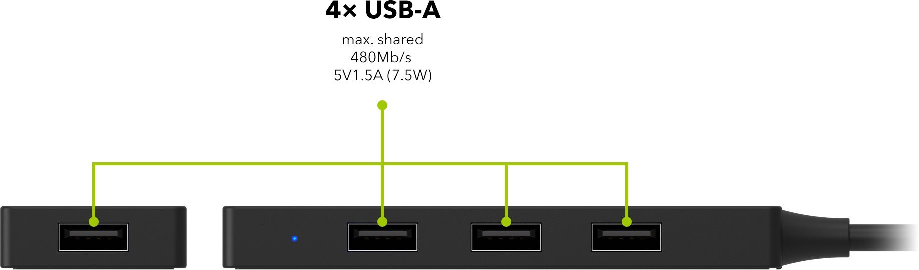 USB Hub AlzaPower FlatCore USB-A (M) to 4× USB-A 2.0 (F) black ...
