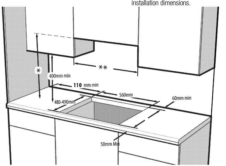 Cooktop BEKO HIAW64235SX Technical draft